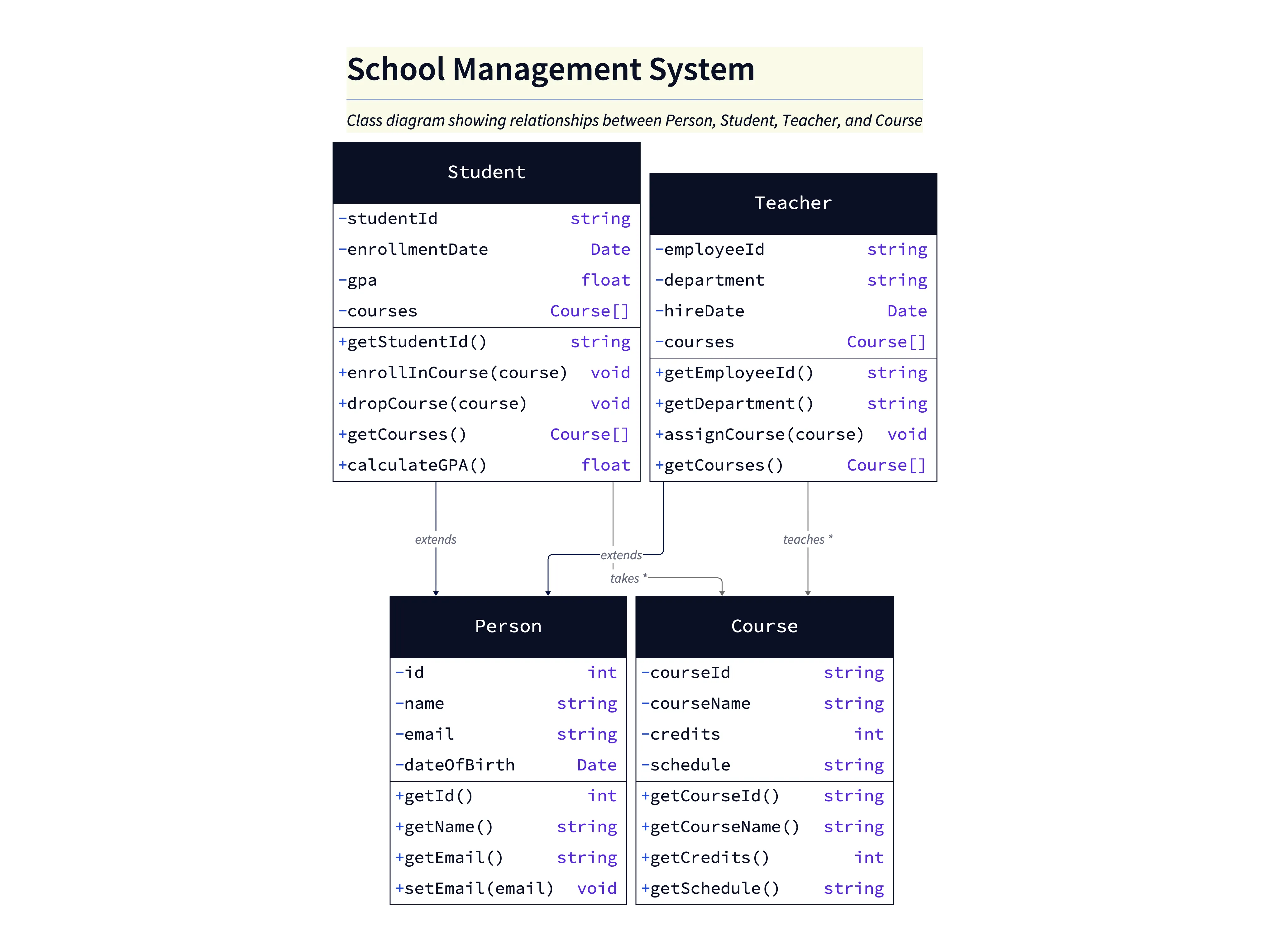 School Management System