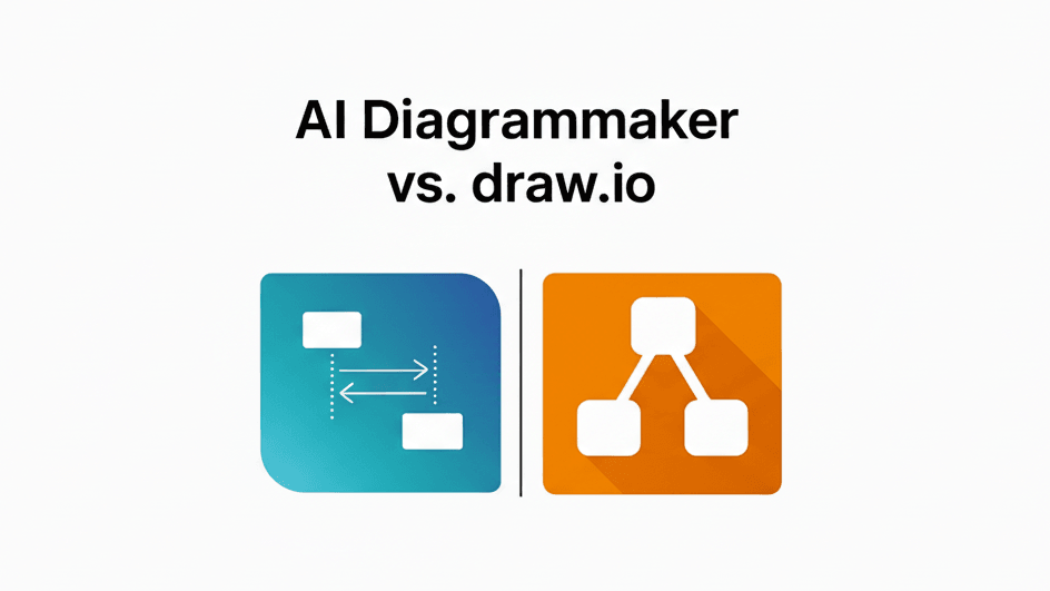 AI Diagram Maker vs Draw.io (2025): Complete Comparison Guide
