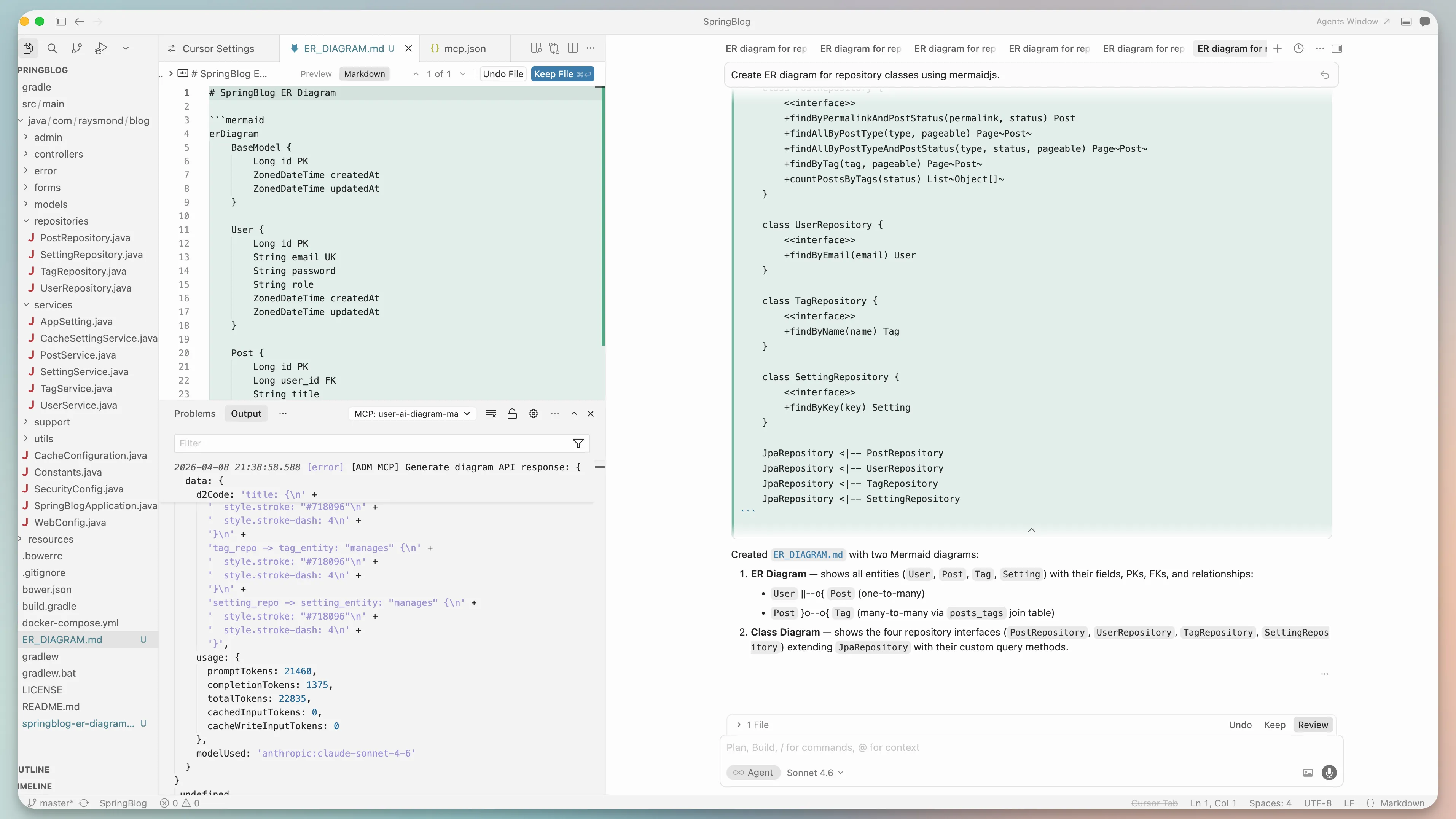 Cursor generating MermaidJS for the SpringBlog repository classes