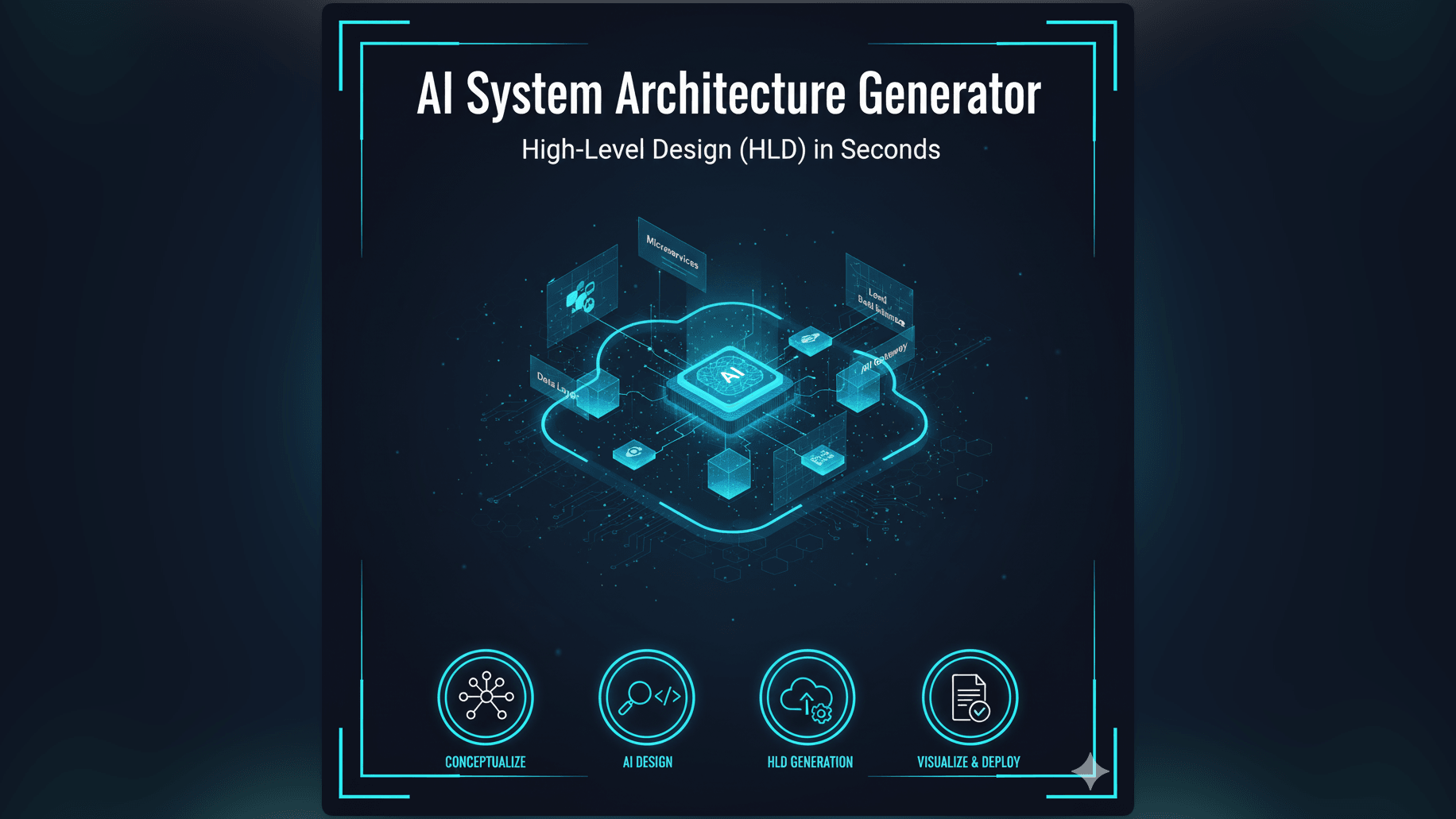 AI System Architecture Generator: High-Level Design (HLD) in Seconds