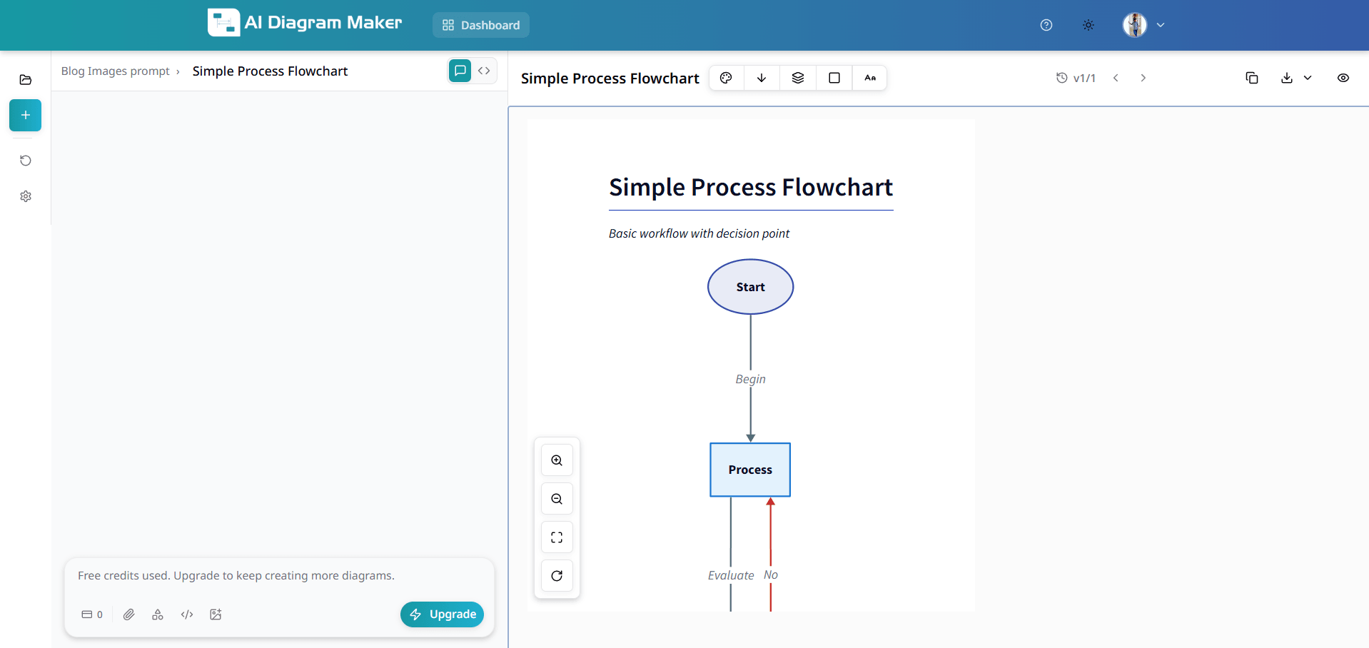Editing the generated diagram in AI Diagram Maker
