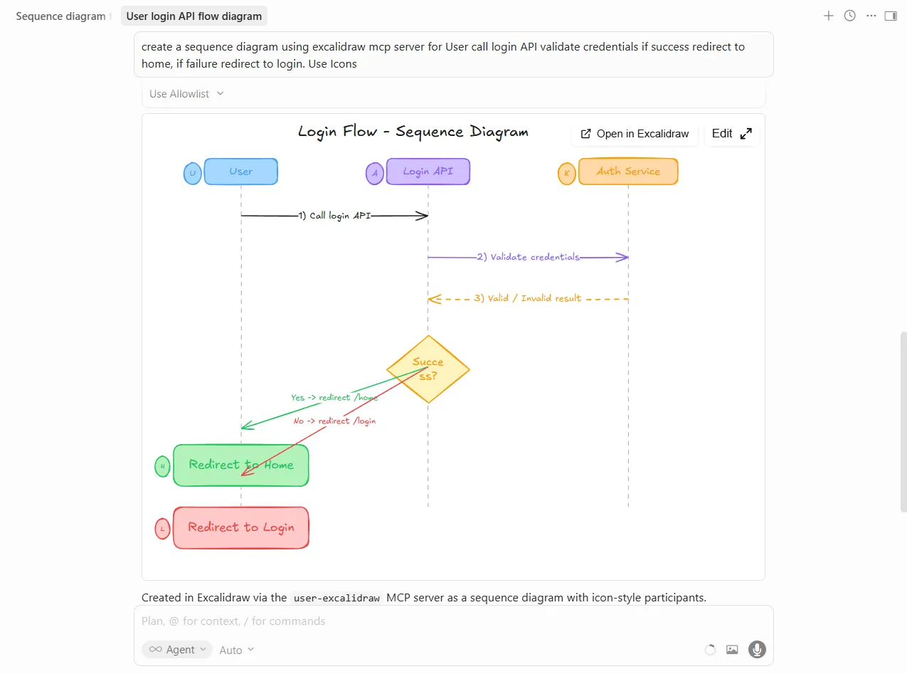 Excalidraw login flow diagram