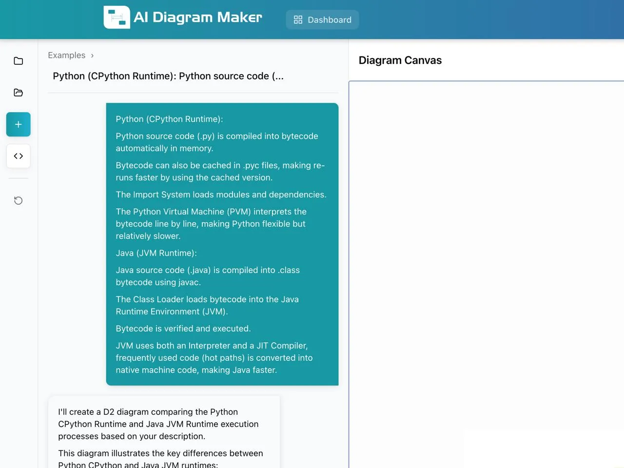 Java vs Python Input Prompt