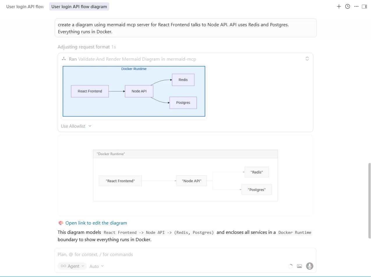Mermaid architecture diagram