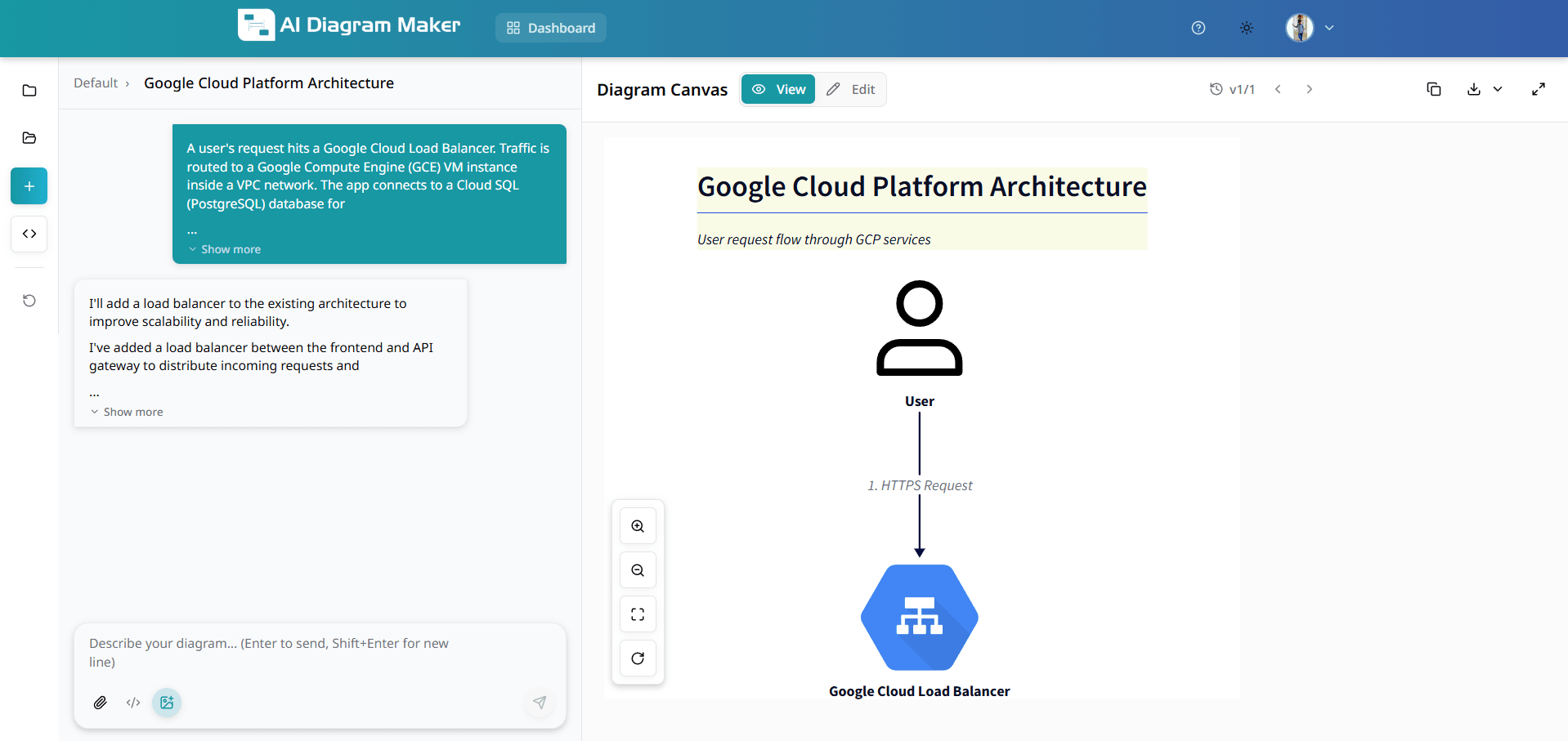 Generated diagram showing automatic icon optimization for standalone nodes