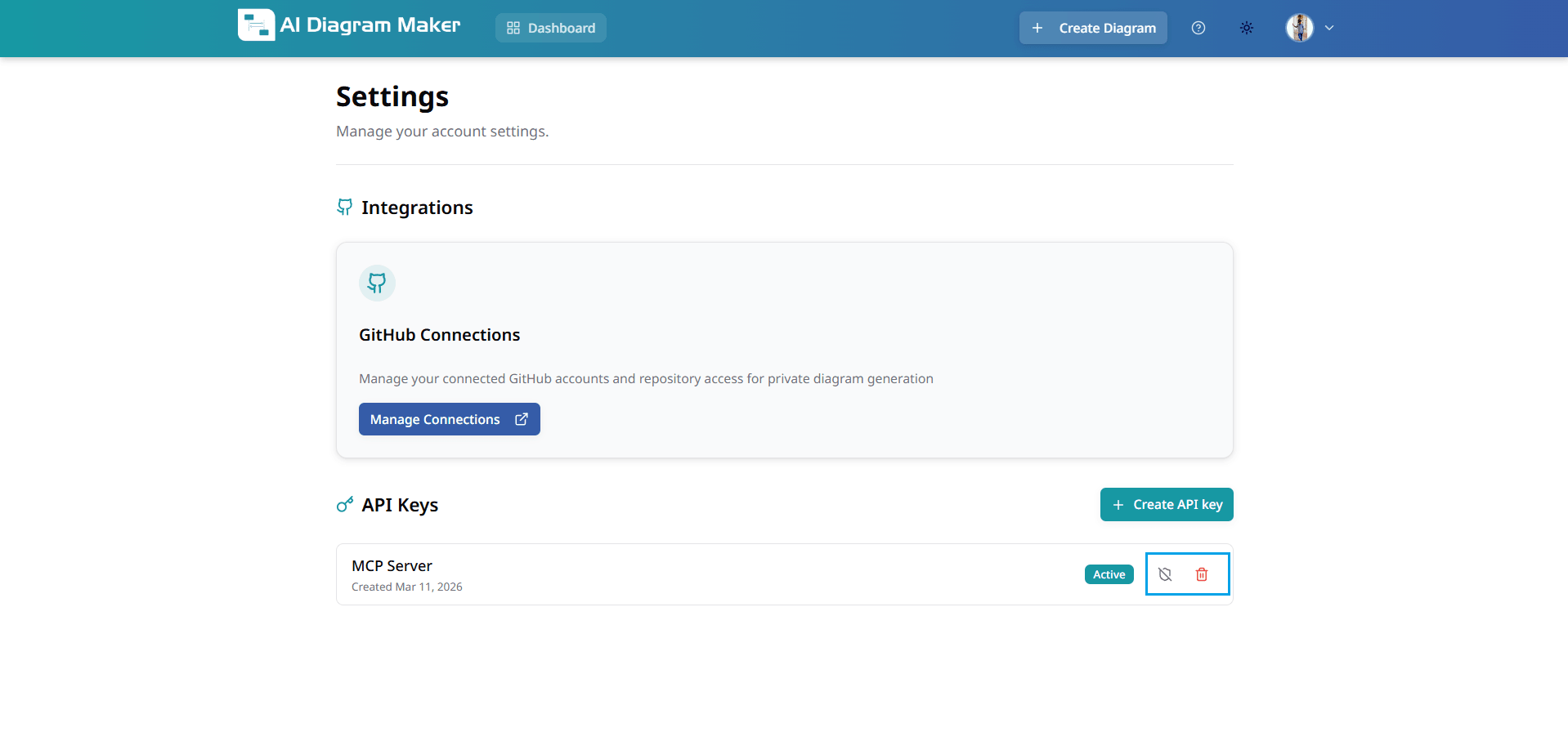 API Keys list with Active status, Deactivate, and Delete options