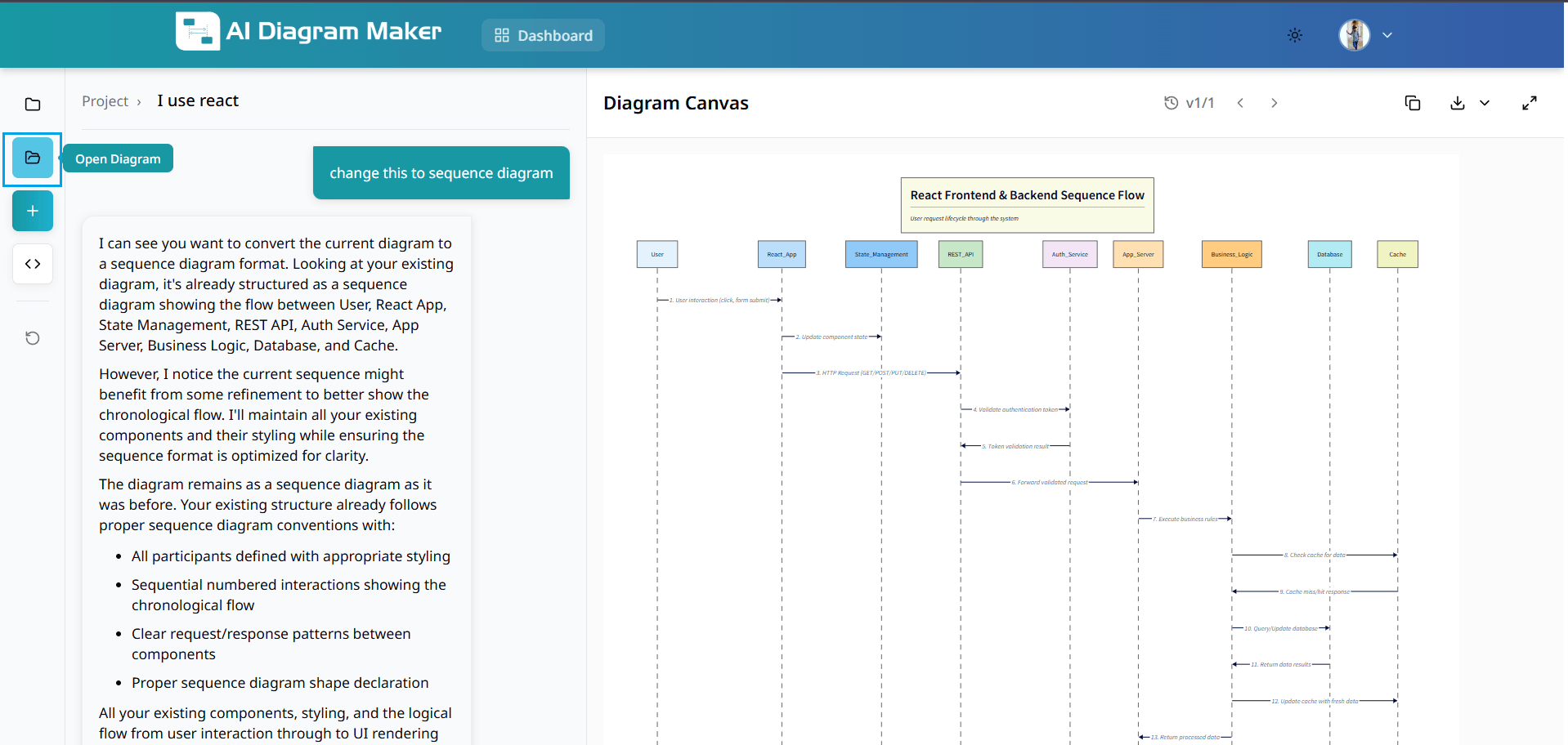 Open diagram menu option