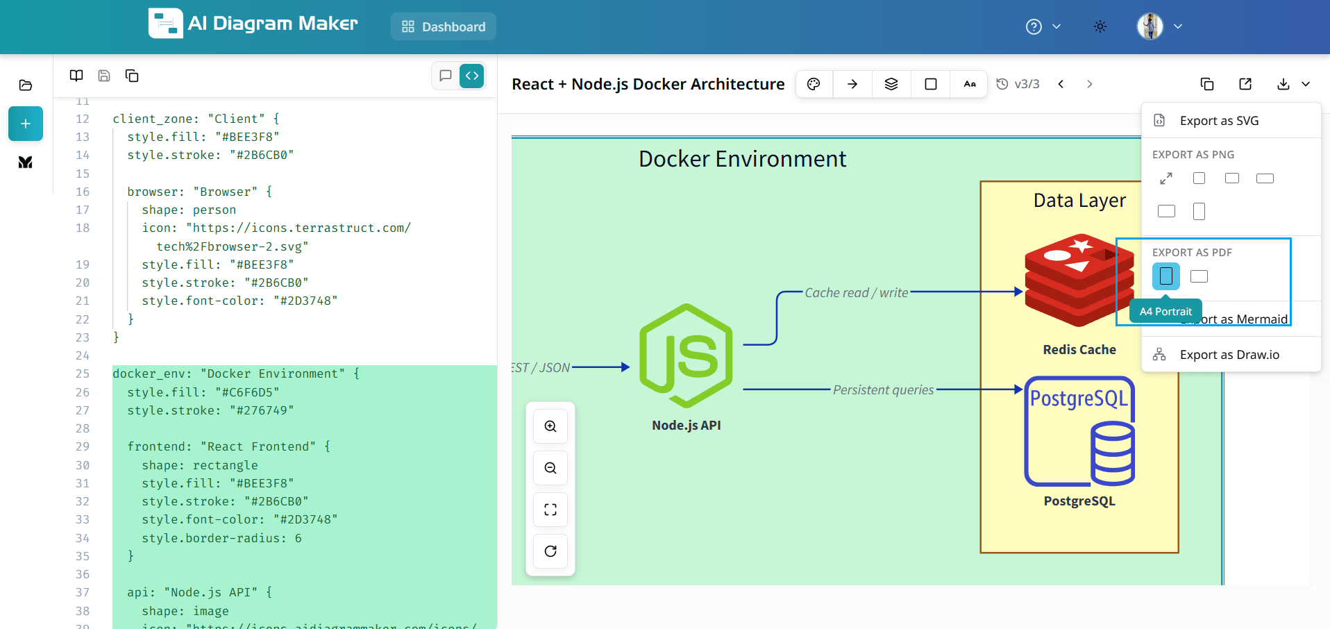 PDF export options for portrait and landscape