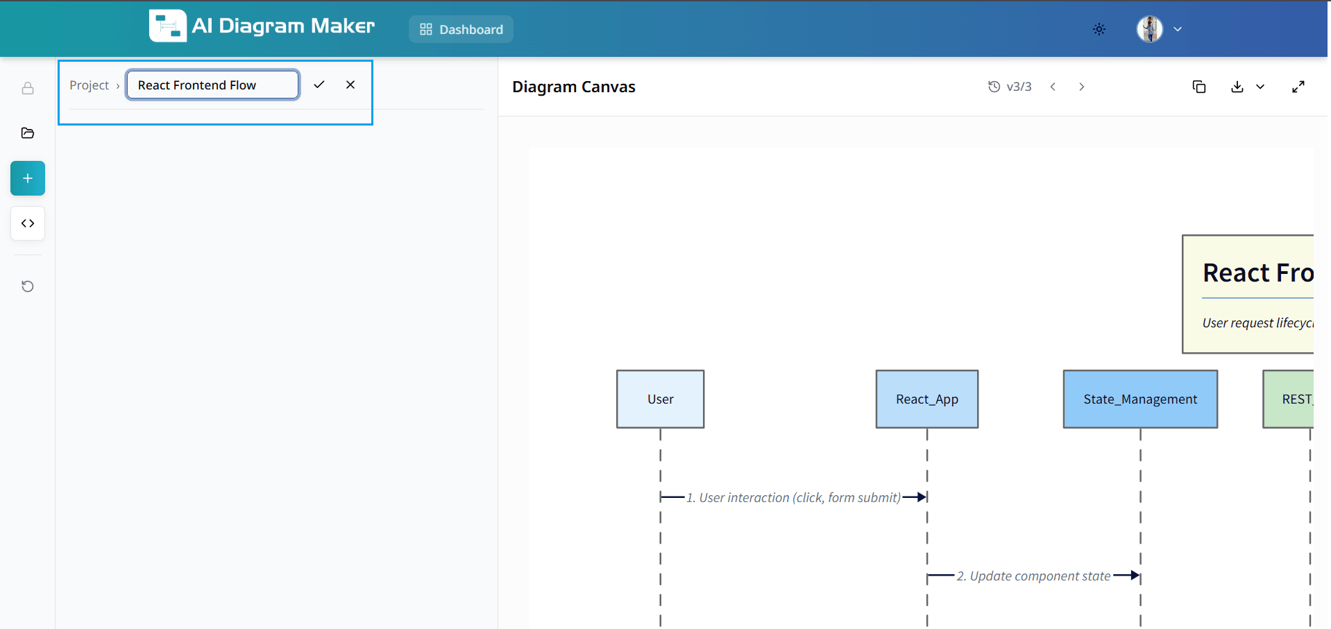 Diagram title editing option